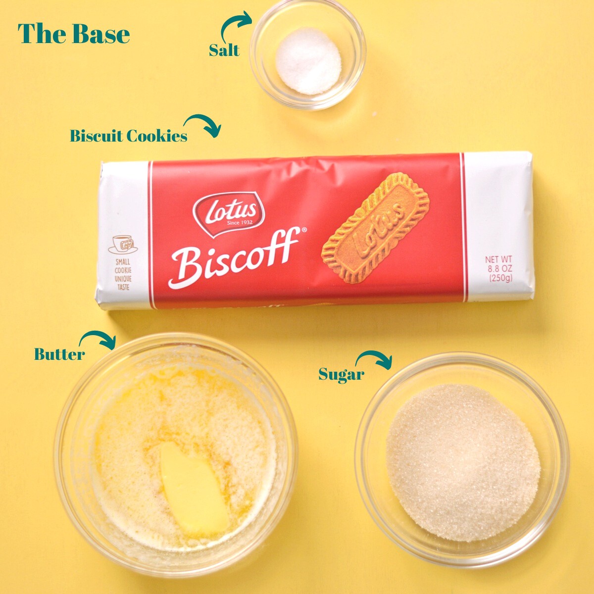 Lemon meringue biscuit base ingredients.