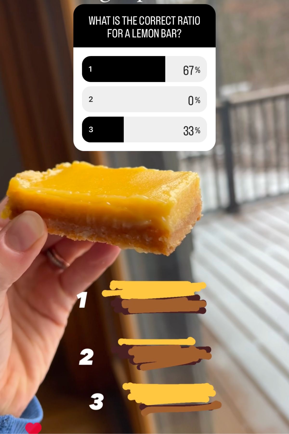 A hand holding a lemon bar with poll results.